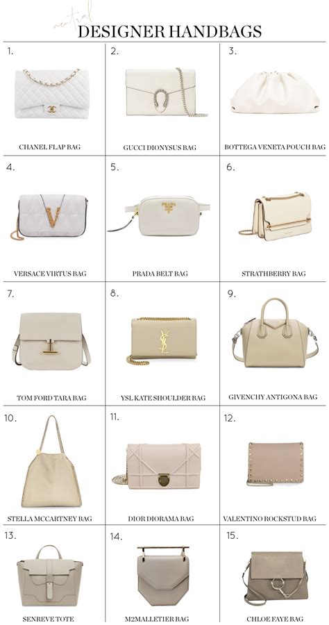 nannacay bag dupe|high end handbag dupes.